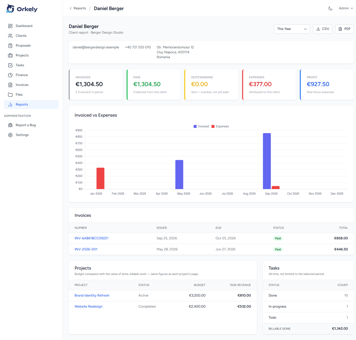 Orkely per-client report screen