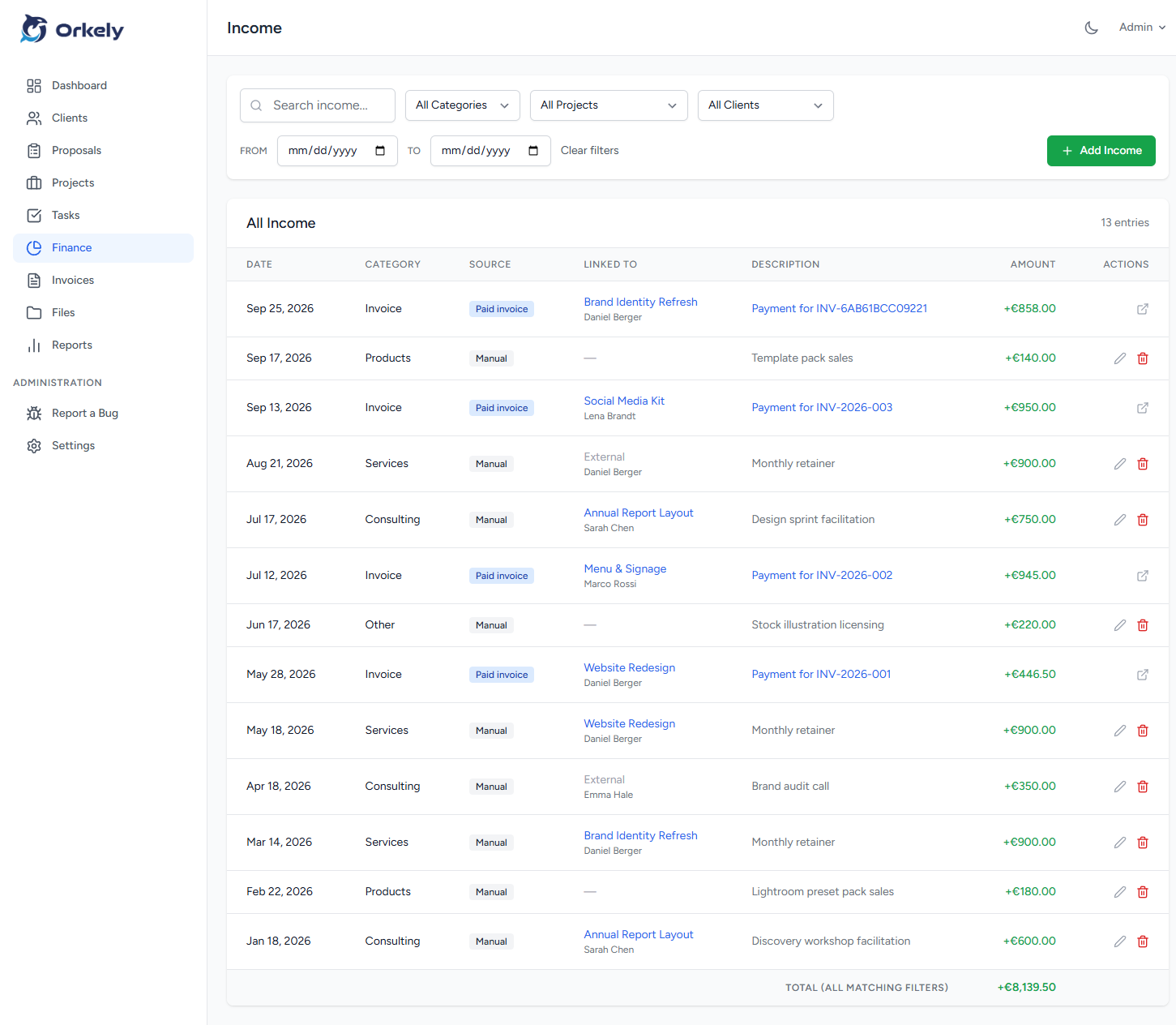 Orkely: Orkely 1.0.1: Edit and delete finance entries, smoother Pro upgrades