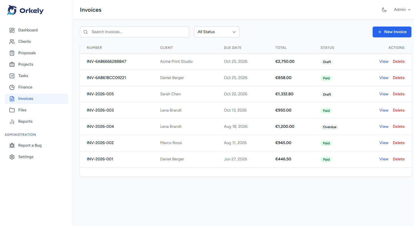 Orkely: How to Run a Plumbing Business with Orkely: Clients, Hours, Parts, and Invoices
